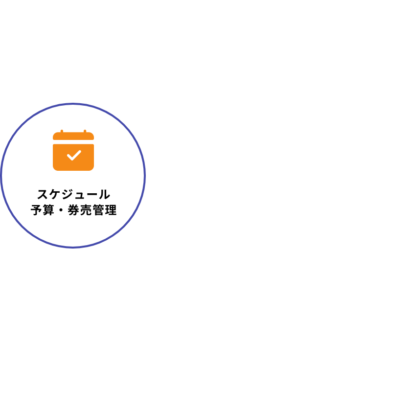 スケジュール予算・券売管理